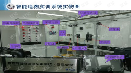 物聯(lián)網(wǎng)技能大賽與食品追溯系統(tǒng)培訓(xùn)在貴陽的融合 兼論托福培訓(xùn)的跨領(lǐng)域發(fā)展